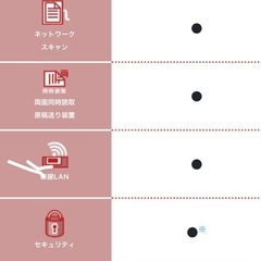 【最新型】 転売⭕️高性能SHARP デジタルフルカラー複合機、プリンターの画像