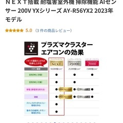 シャープ　エアコン　中古の画像