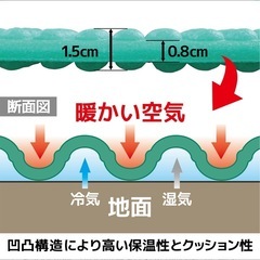 マットレスの画像