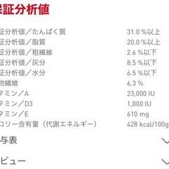 ロイヤルカナン　キャットフード
の画像
