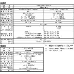 【新品未開封・誤発注品】BS/CSアンテナ45型 サン電子CBD-K045［4K8K対応］・TVアンテナブースター サン電子EBCU45［CS/BS-IF・UHF 2K 4K 8K（3224MHz）対応・ 地デジ BS/CS放送対応 家庭用 45dB型タイプ］の画像