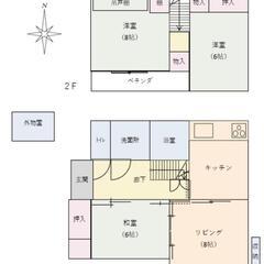 🌟敷礼無料！【注目！】御幸ケ原の広々戸建！買い物便利で小学校そば！