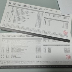 【1万円分食事券・宿泊券】ポジティブドリームパーソンズ　ギフト2枚セットの画像