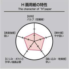 MULTI-DRAWING BOOK 4Fの画像