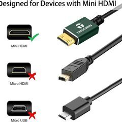 Thsucords Mini HDMI-HDMIケーブル 0.3ウルトラスリムの画像
