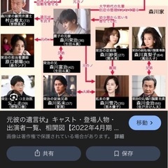 元彼の遺言状　新川帆立の画像