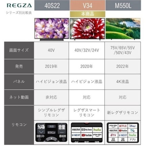 【美品テレビ】REGZA 40V34 40インチ 