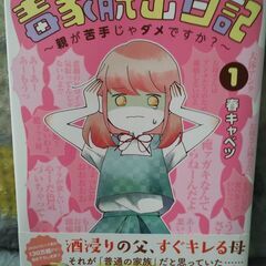 サムネイル