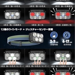 ヘッドライト USB-C充電式 900mAhのバッテリー 散歩 アウトドアの画像