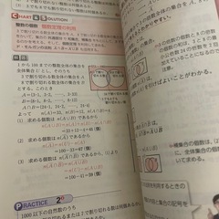 チャート式　数学Ⅰ➕A 解法と演習の画像