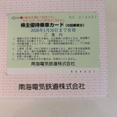 南海電車　株主優待乗車カードの画像