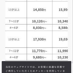 東急ハーヴェスト株主優待券の画像