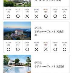 東急ハーヴェスト株主優待券の画像