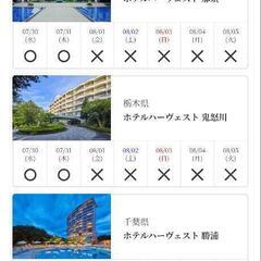東急ハーヴェスト株主優待券の画像