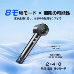 ドライヤー【2025　掌サイズ超高速ドライヤー 】 大風量 1300W 15s超速乾の画像