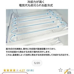 【お取引確定
】冷凍庫(※冷蔵庫ではありません)の画像