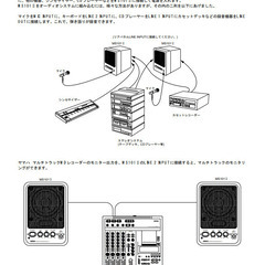 YAMAHA モニタースピーカーMS101Ⅱの画像