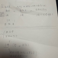 ガチで成績上げたい生徒募集！の画像