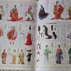 京都書房 新版国語総覧 谷山茂 稲野謙二 村井康彦 本多伊平 1974年 参考書の画像