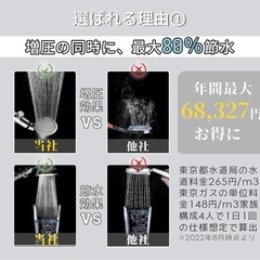 シャワーヘッド　西彼、長崎市、大瀬戸町相談可の画像