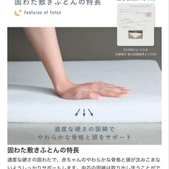 洗える固わた敷きふとん（ミニサイズ 60×90cm）の画像