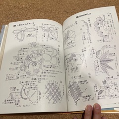 日本刺繍の本の画像