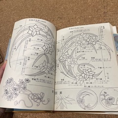 日本刺繍の本の画像