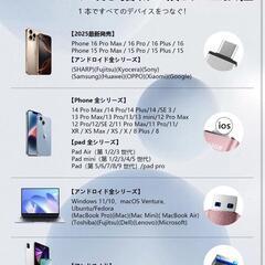 【新品】256GB usbメモリ iPhone対応 高速 データ バックアップ ４in1の画像