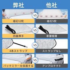 未使用 汎用品 車用フロントガラスカバー 凍結防止シート  軽自動車 MPV SUV 内蔵磁石の画像