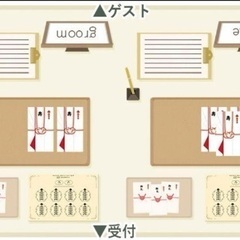 【美品】披露宴受け付けセットの画像