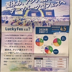 【3連休限定値引き】チケットの画像