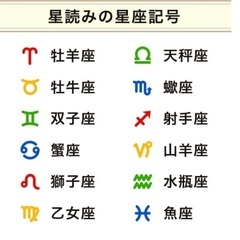 婚活、恋活に使える占星術を教えます。の画像