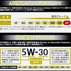③ 【❶名様 限定】作業最速 約20分❗️★安心安全 面前作業★【ハイスペックオイル】オイル交換（上抜き）の画像