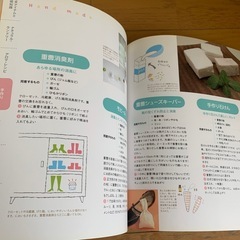 重曹ナチュラル生活活用術（古本）の画像