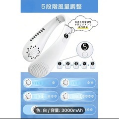  【新品】2025年進化型 首掛け扇風機 羽根なしネックファンの画像