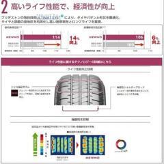 【美品】ブリヂストン　タイヤ　225/50R 18インチ　newnoの画像
