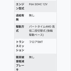 【多くのお問い合わせありがとうございました】軽トラ　エアコン　4WDの画像