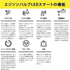 定価1万5千円セットヴィンテージ風ペンダントライトエジソンスマート電球2つ付の画像