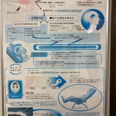 クライオサーミア　
頭部冷却装置の画像