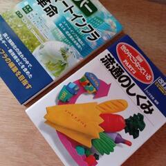 本　8冊　の画像