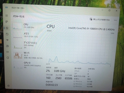 i9-10885H メモリ32GB SSD512 GB ノートパソコン、