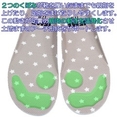 【新品】IFMEスニーカーの画像