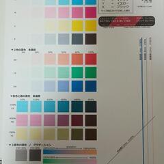 [30]【快調動作】EPSON EP-882AWプリンタの画像