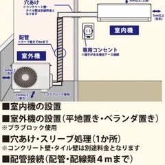 コロナ6畳用工事込みの画像