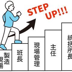 【U・I・Jターン転職応援！】特別賞与10万円◎社員寮タダ★自動車部品工場での製造正社員／南区の画像
