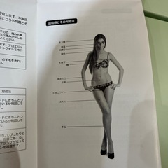 YAPAFA 多機能脱毛器 展示品 欠品無しの画像