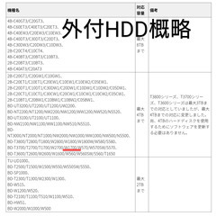 最終価格/1TB/シャープ/BD-W1700/外付HDD対応/Wifi対応/ドラ丸機能/リモコン付/アクオス/2-1の画像