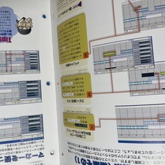 ★音楽作成ソフト４冊まとめ　ヘッドセット付きの画像