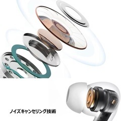 Bluetooth対応イヤホンの画像
