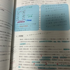 臨床医学各論の画像